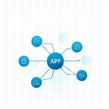 Diagram showing API integration between apps